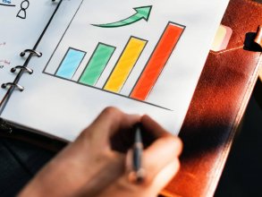 Sistemática Comercial Ágil