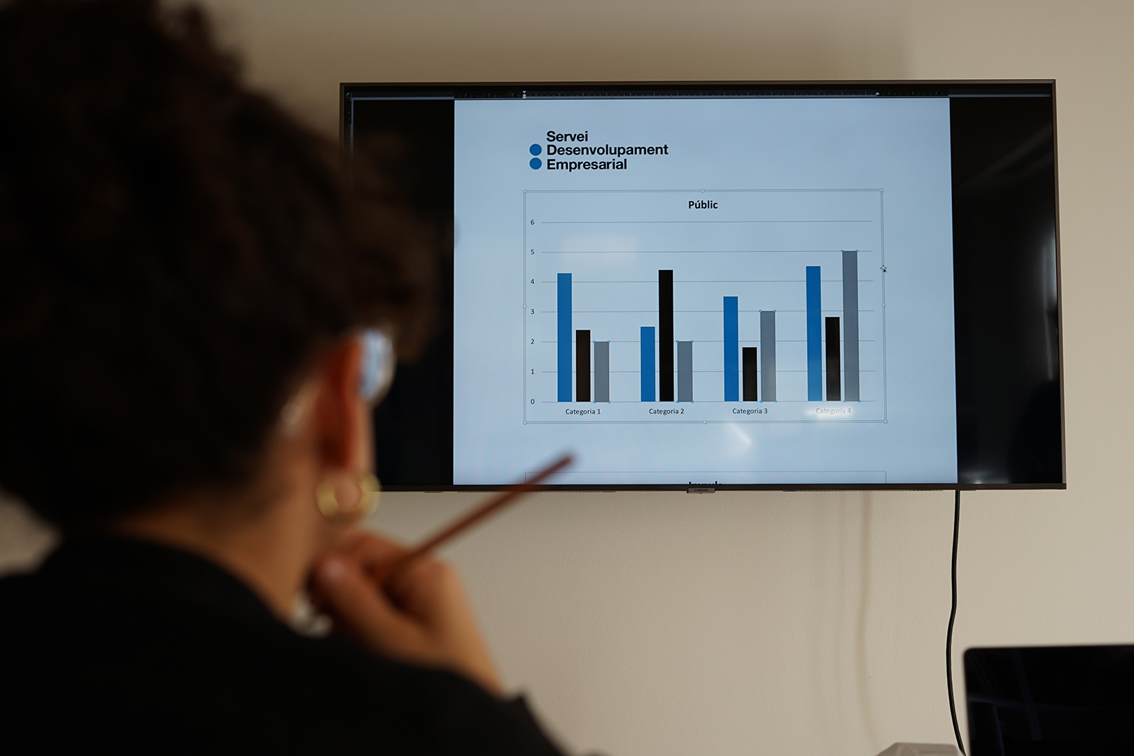 Aprèn a mesurar si aconsegueixes els teus objectius a les xarxes socials